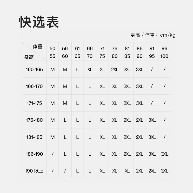 NEIWAI
