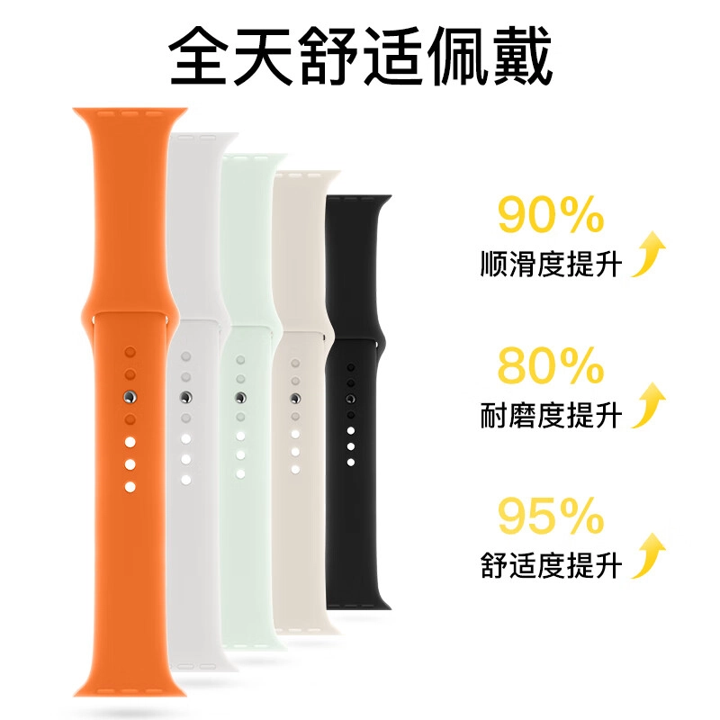 KUYUEXIANG Apple Watch S10S9S8S76SEUltra