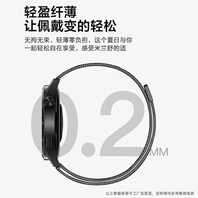 KUYUEXIANG 215mm watch fit3