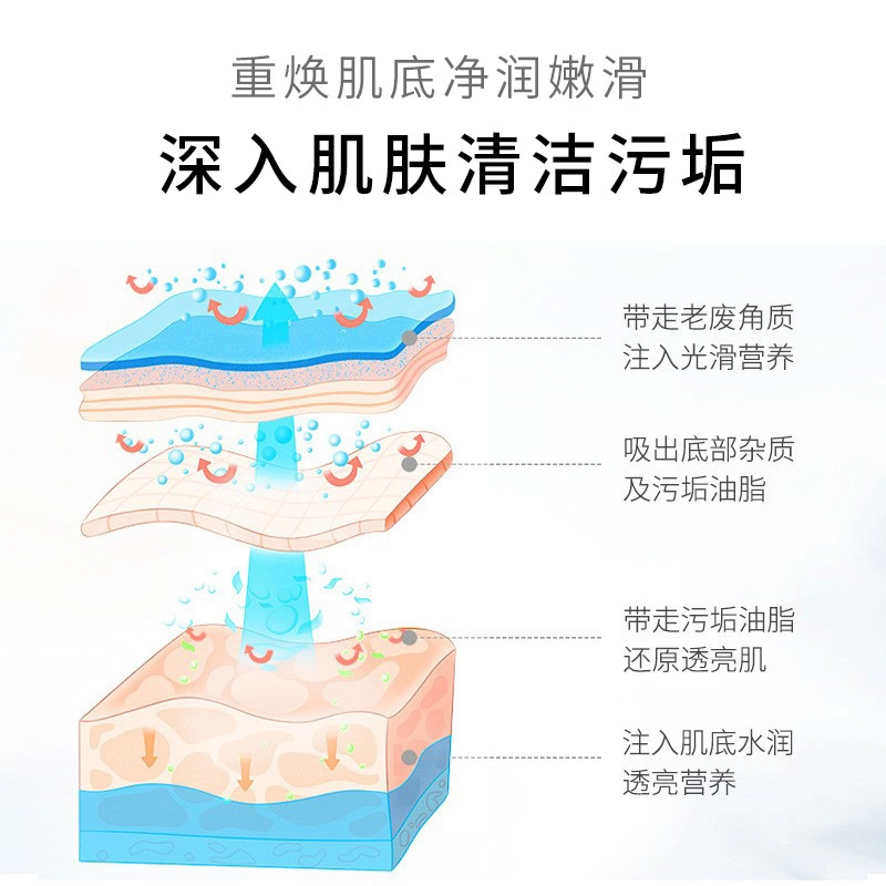 丝幕  净化平衡按摩膏 祛痘 深层清洁脸部毛孔