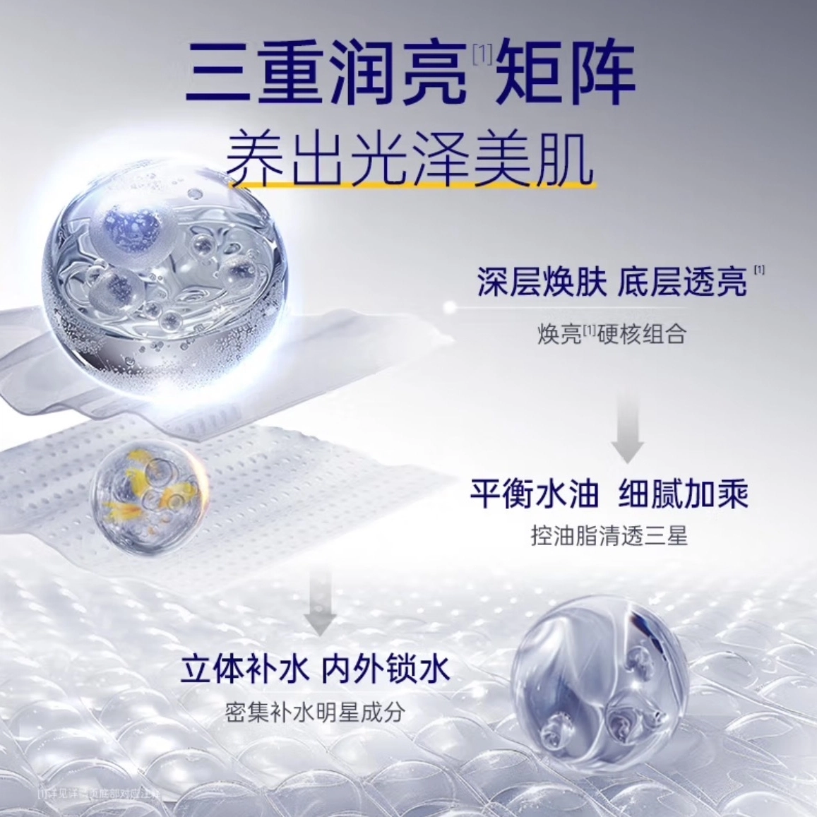 肌肤未来 烟酰胺水乳护肤礼盒套装 提亮保湿滋润清爽补水控油清洁 男女生浪漫礼盒