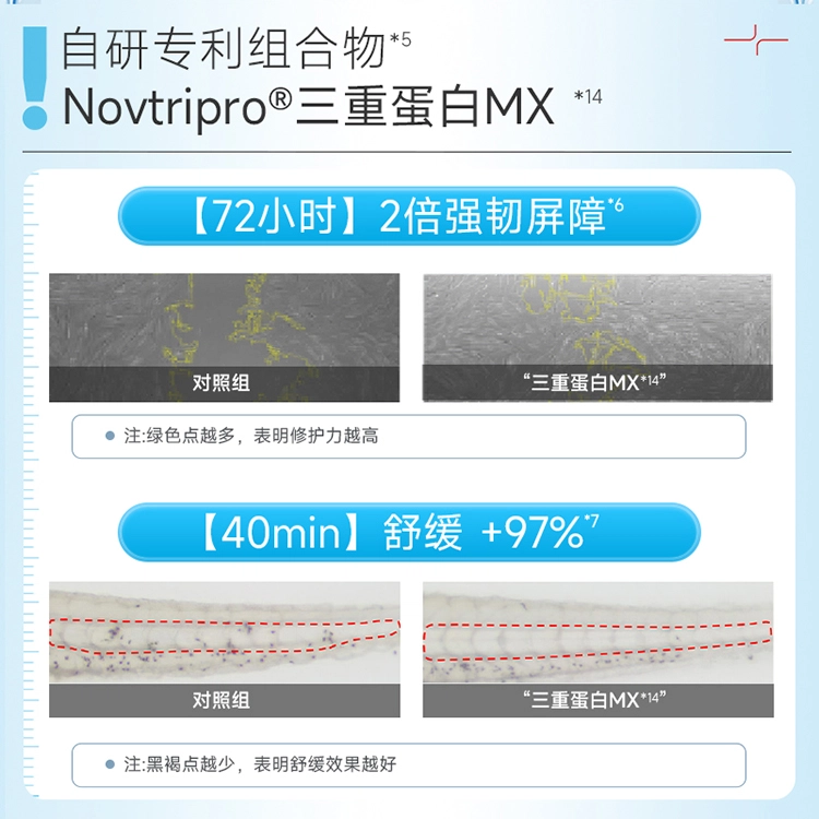 绽妍 三重蛋白 面膜蓝铜肽速修精华液次抛套组 舒缓 敏感肌快速缓解干痒红补水出游晒后急救修护组合