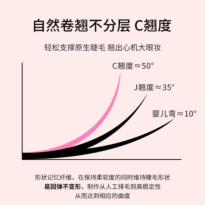 静玲珑 懒人太阳花免胶自粘假睫毛女自然卷翘无需胶水免卸分段式眼睫毛