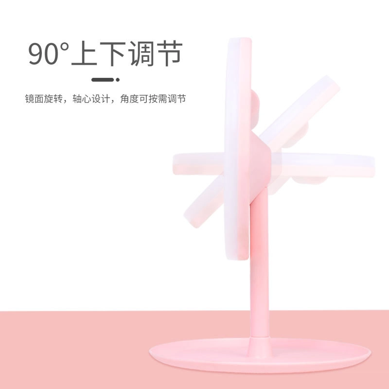 LED
