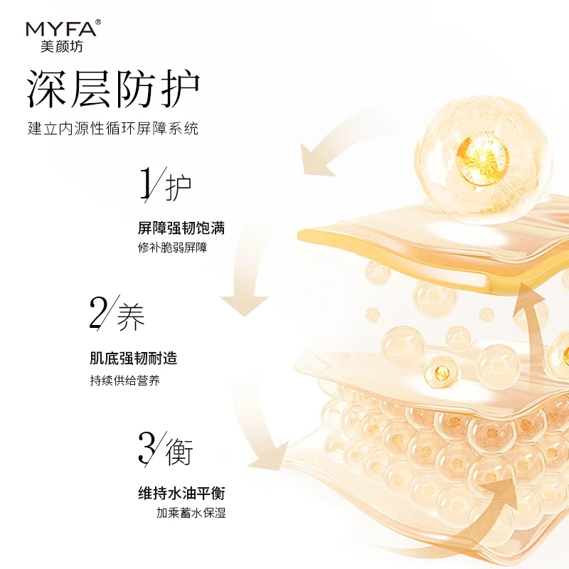 美颜坊 重组胶原护肤套装 淡纹紧致保湿滋润淡化细纹 抗皱拉丝乳+抗皱精华水