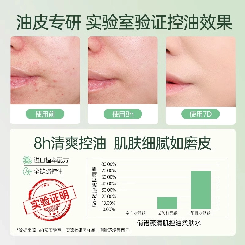 140ml120ml