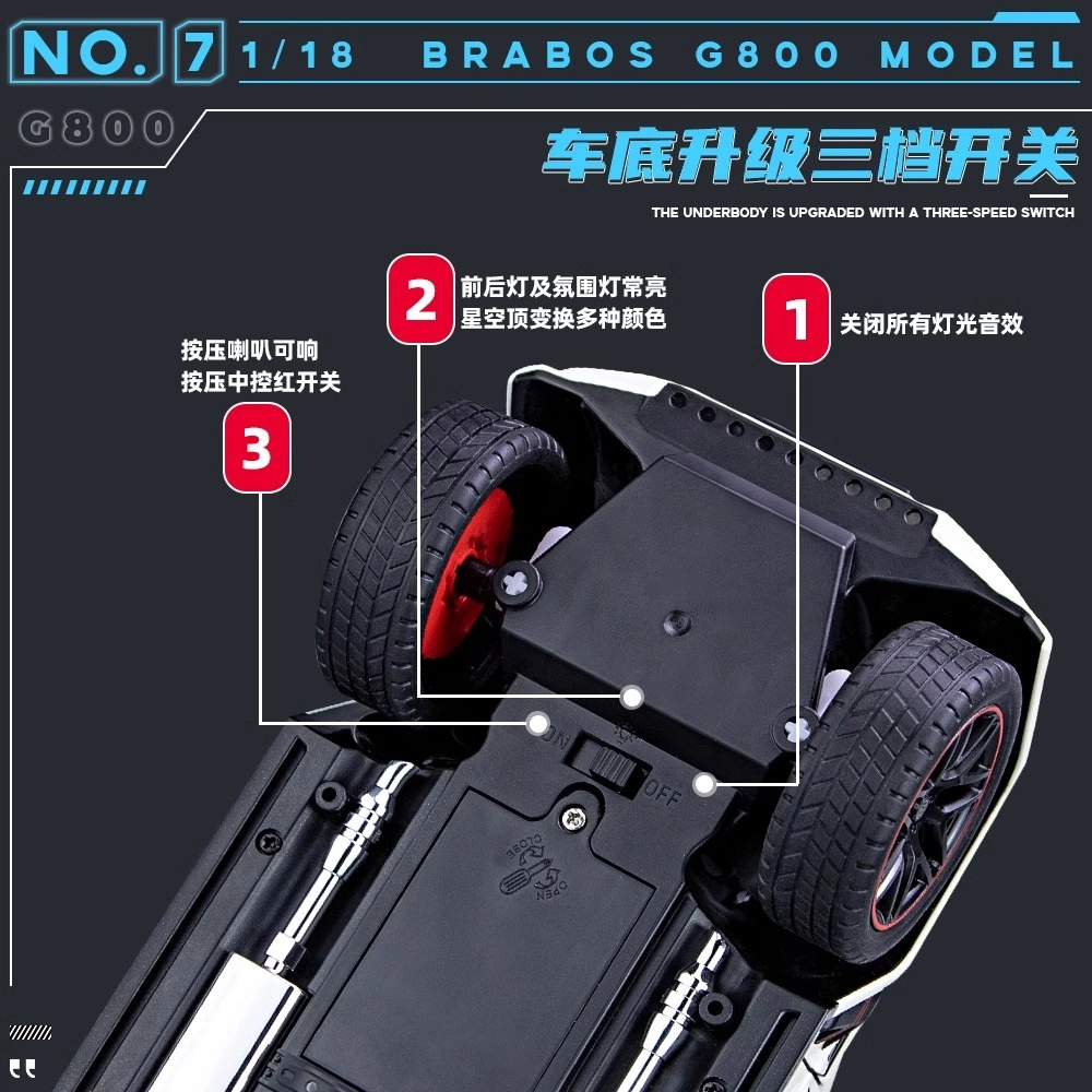 MX GG800 118