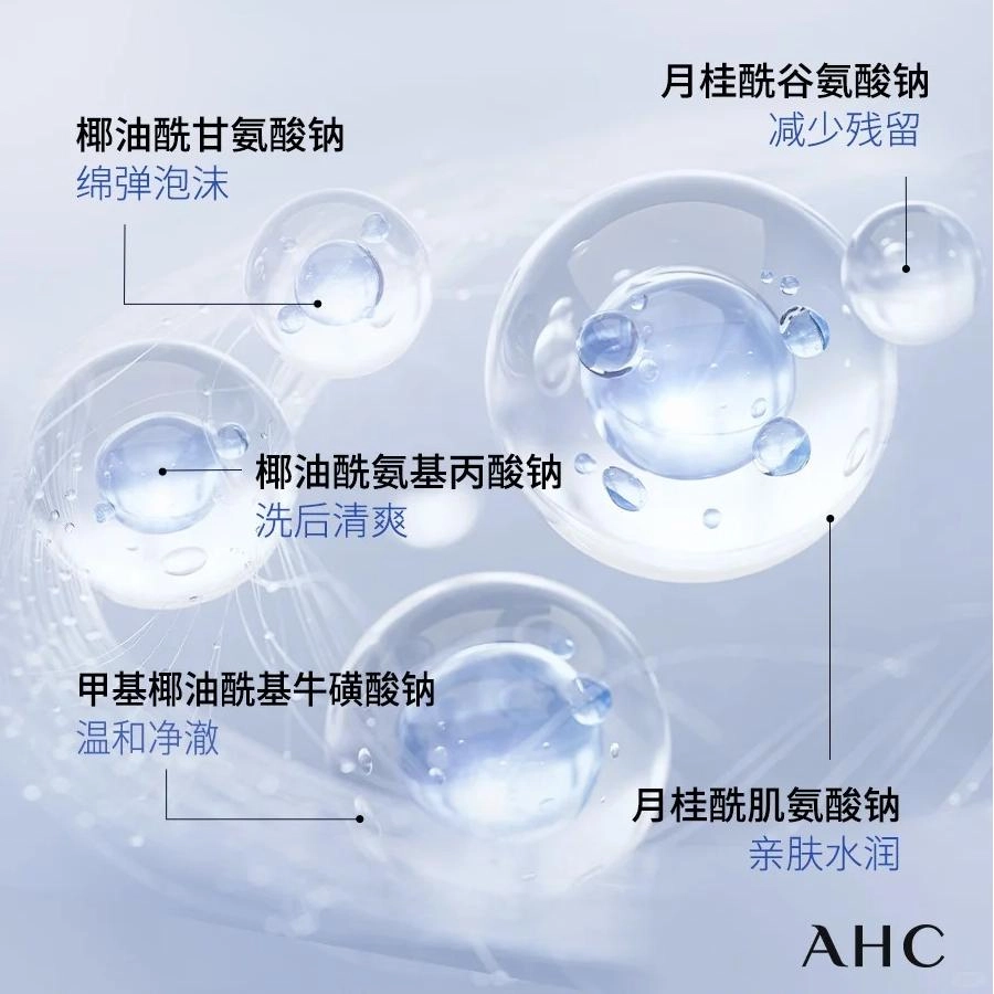 AHC 100g