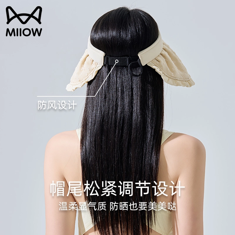 MIIOW