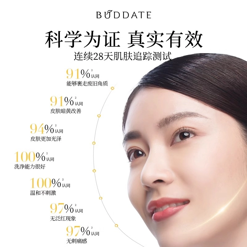 140ml