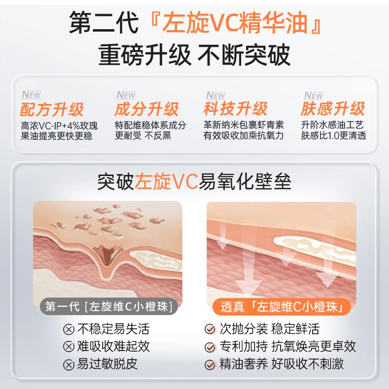 VC 0.3ml*28