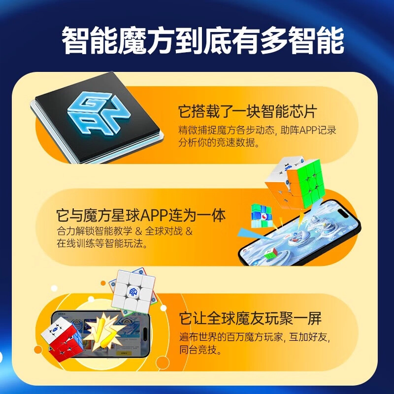 GAN 3