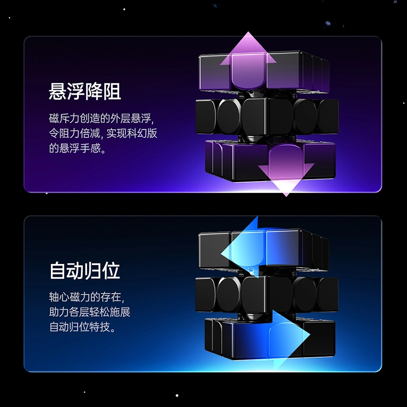 GAN 3