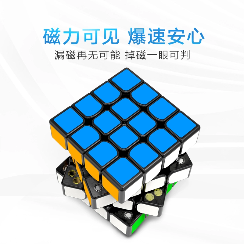 GAN 3