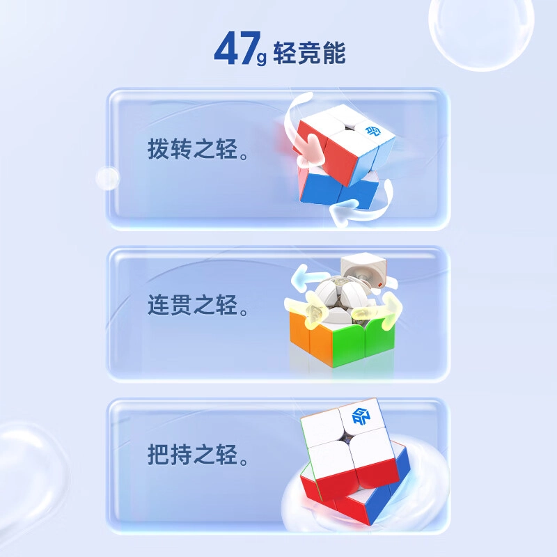 GAN 3