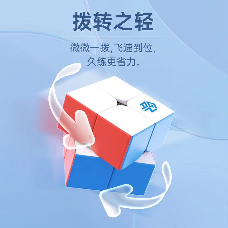 GAN 3