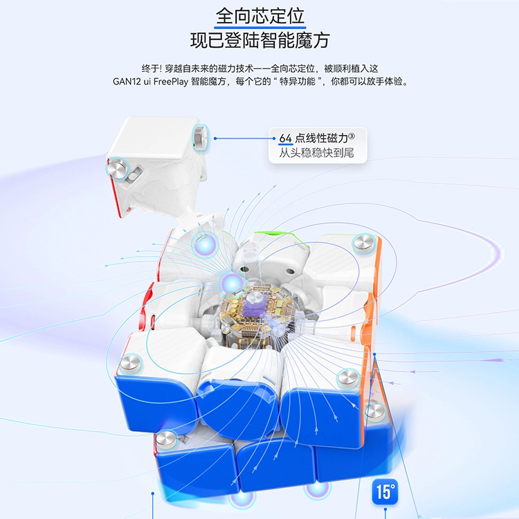 GAN 12UI FreePlay 3