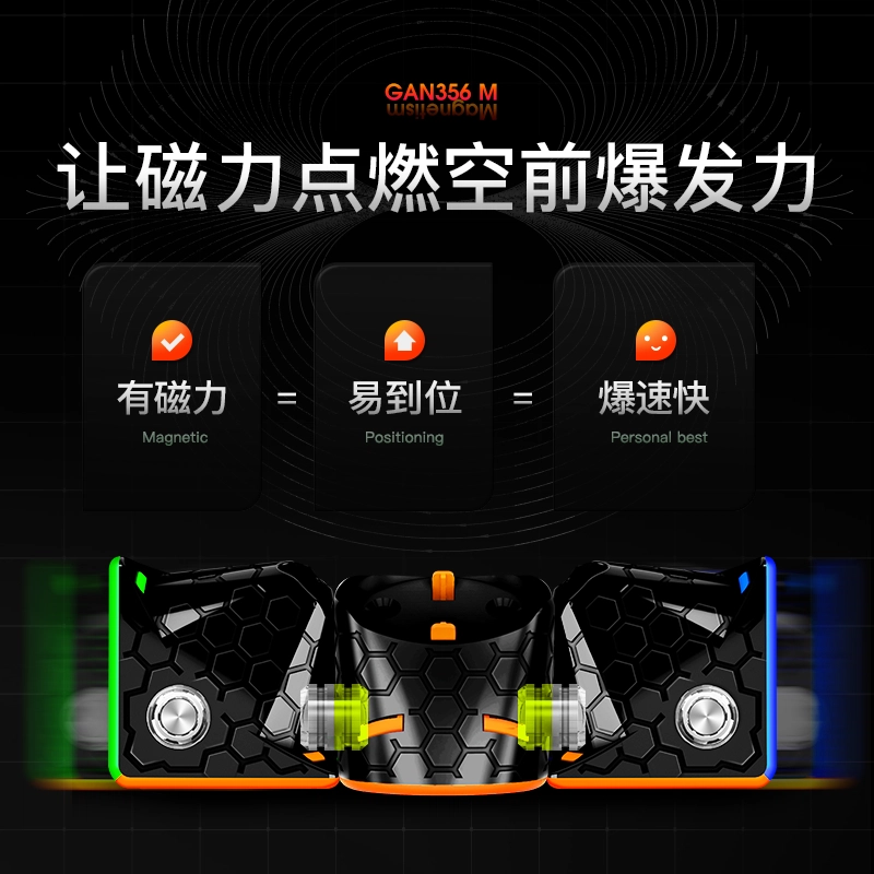 GAN 3
