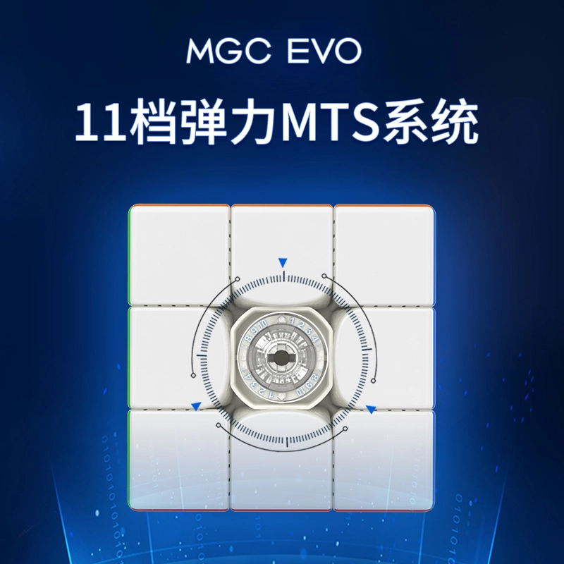 YJ MGC EVOUV3