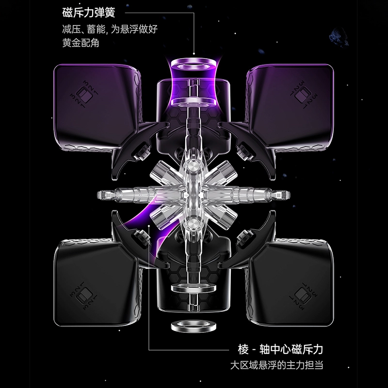 GAN 3