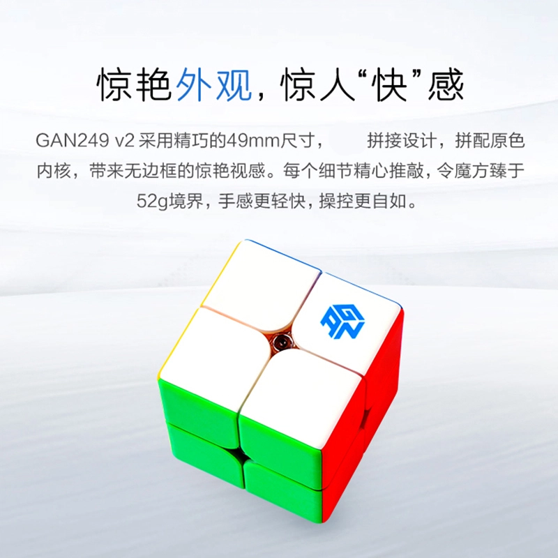 GAN 3