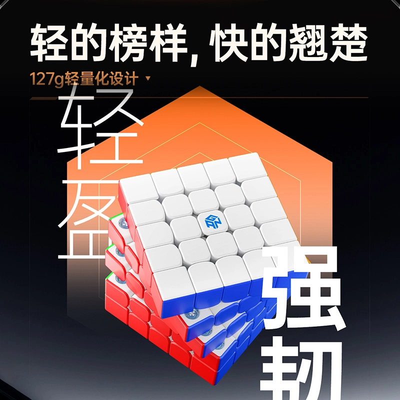 GAN 3