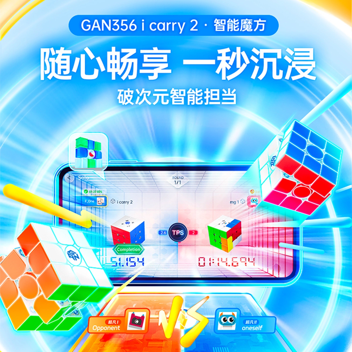 GAN 3
