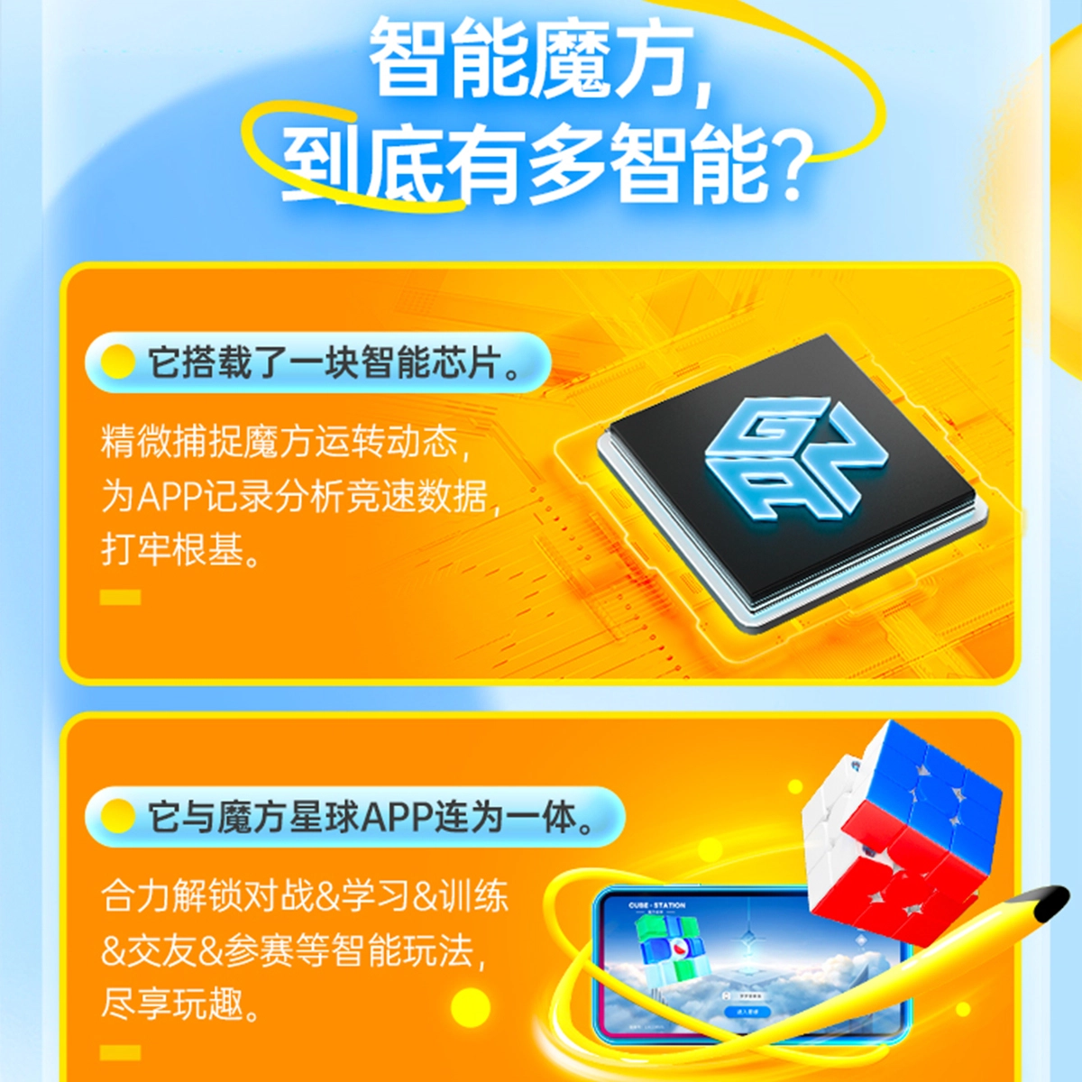 GAN 3