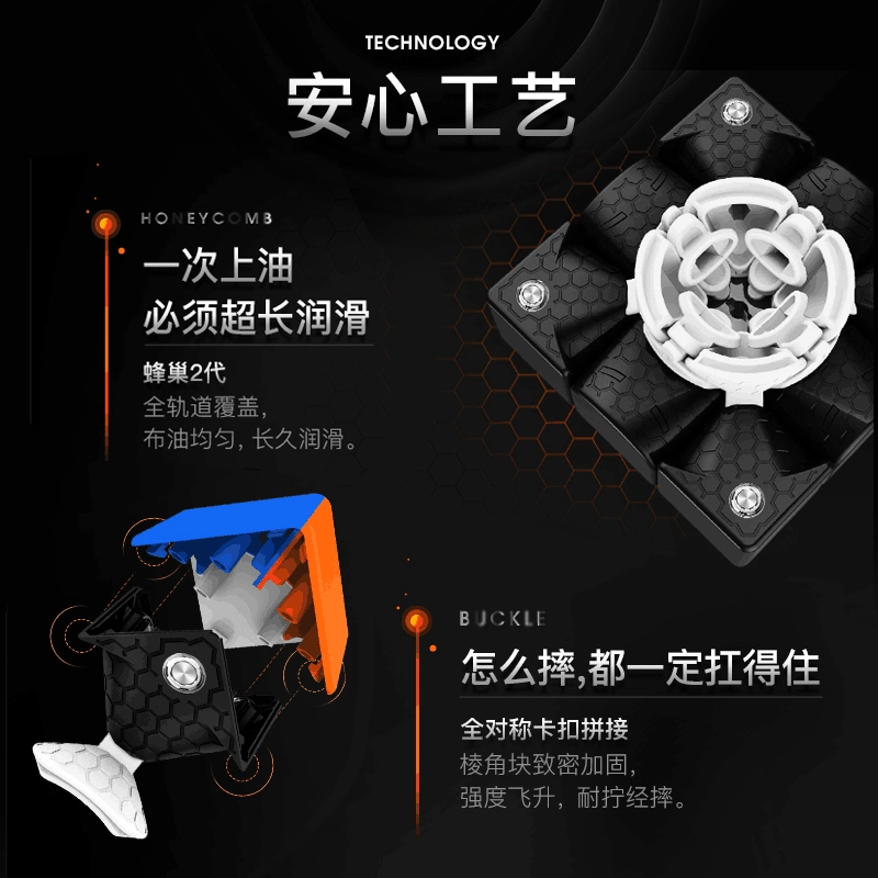 GAN 3