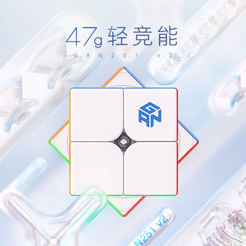 GAN 3