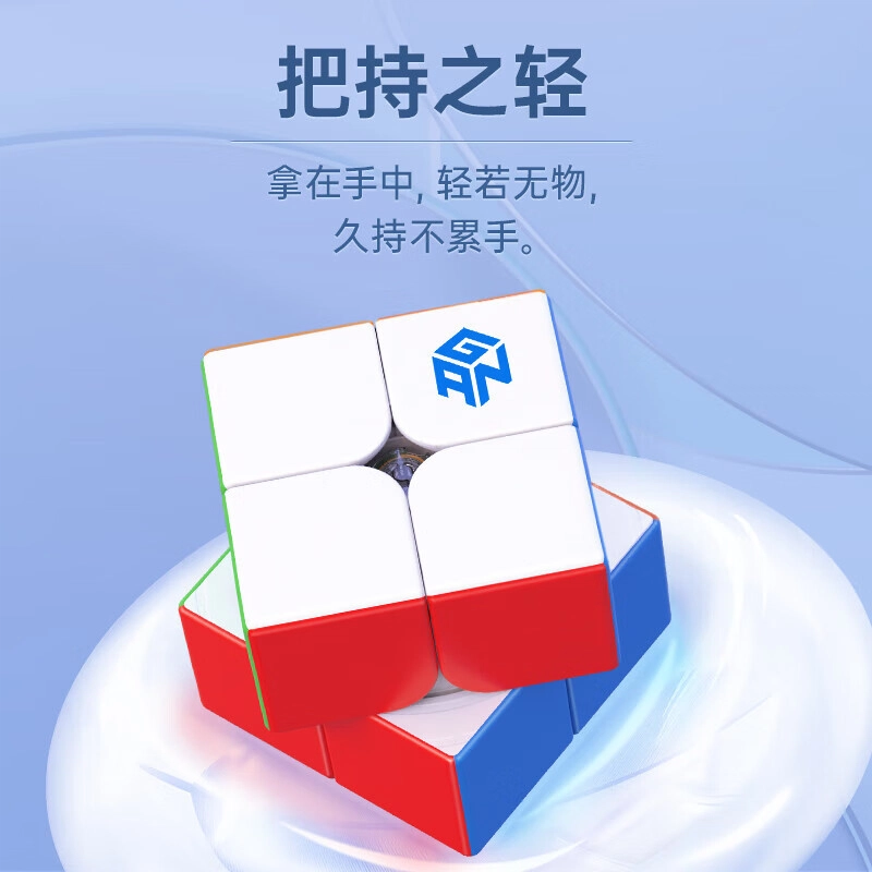 GAN 3