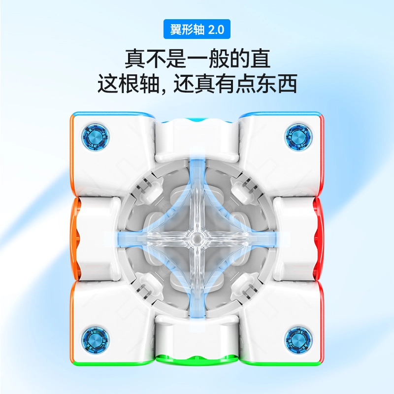 GAN 3