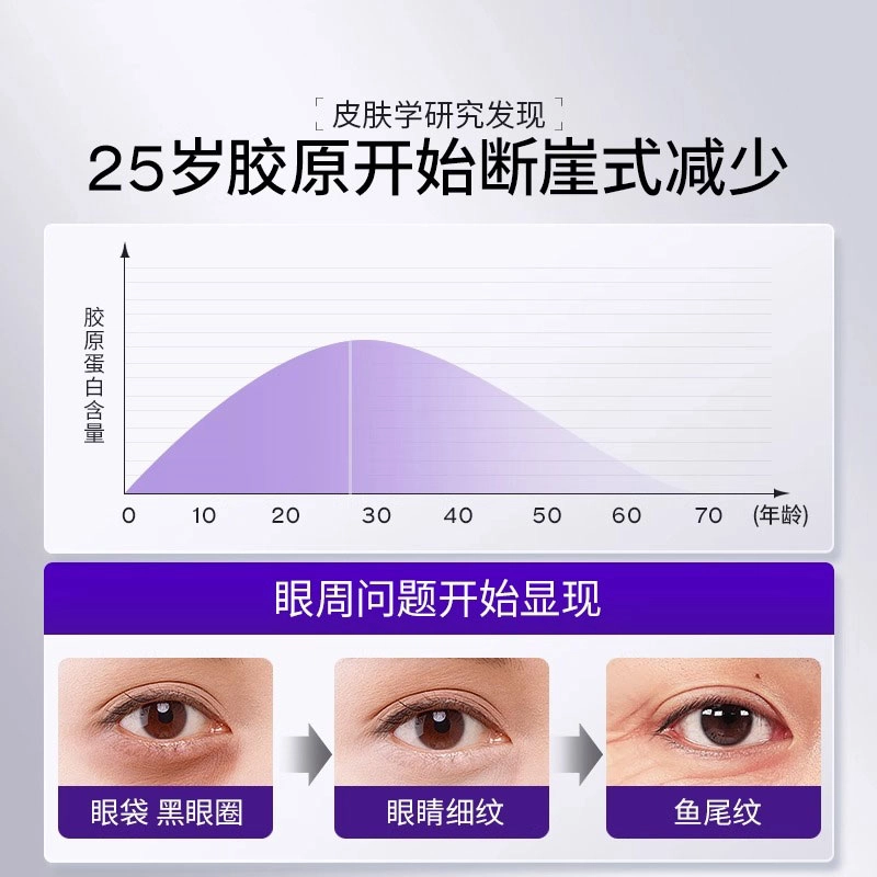 30g