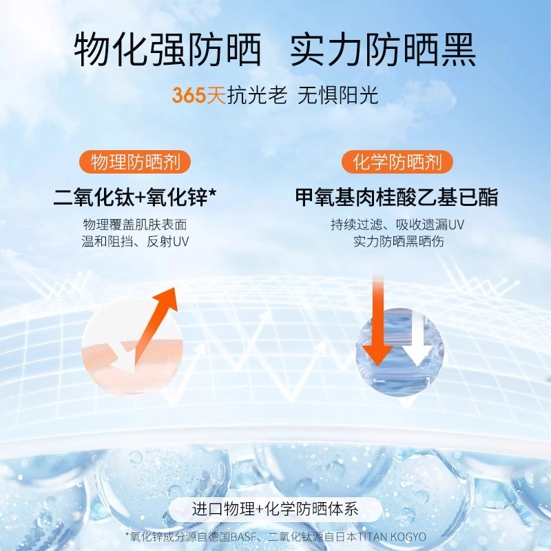 SYRINX SPF35 PA++
