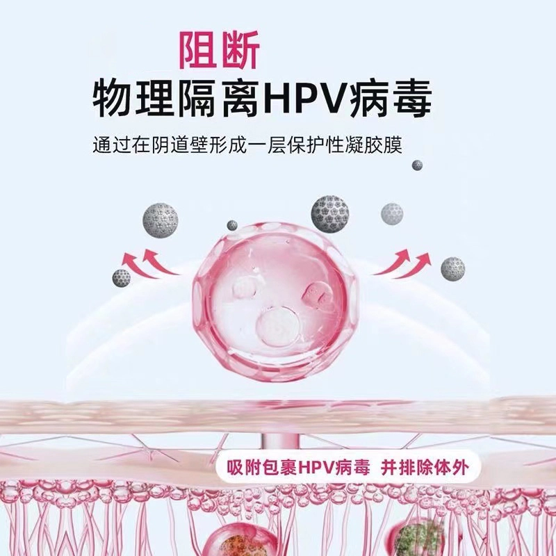 HPV