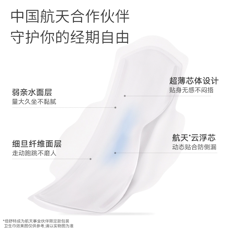 290mm