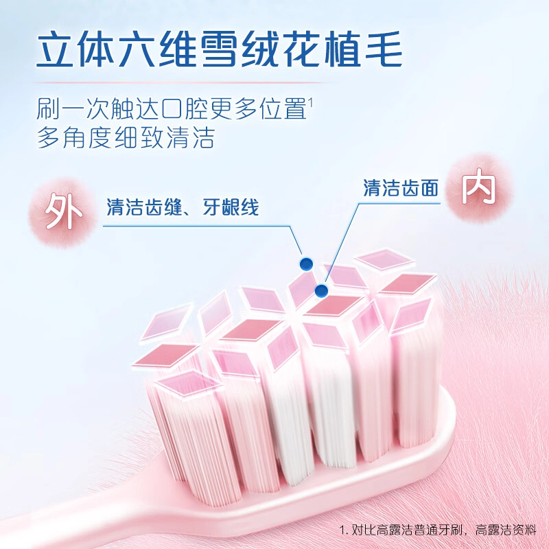 COLGATE