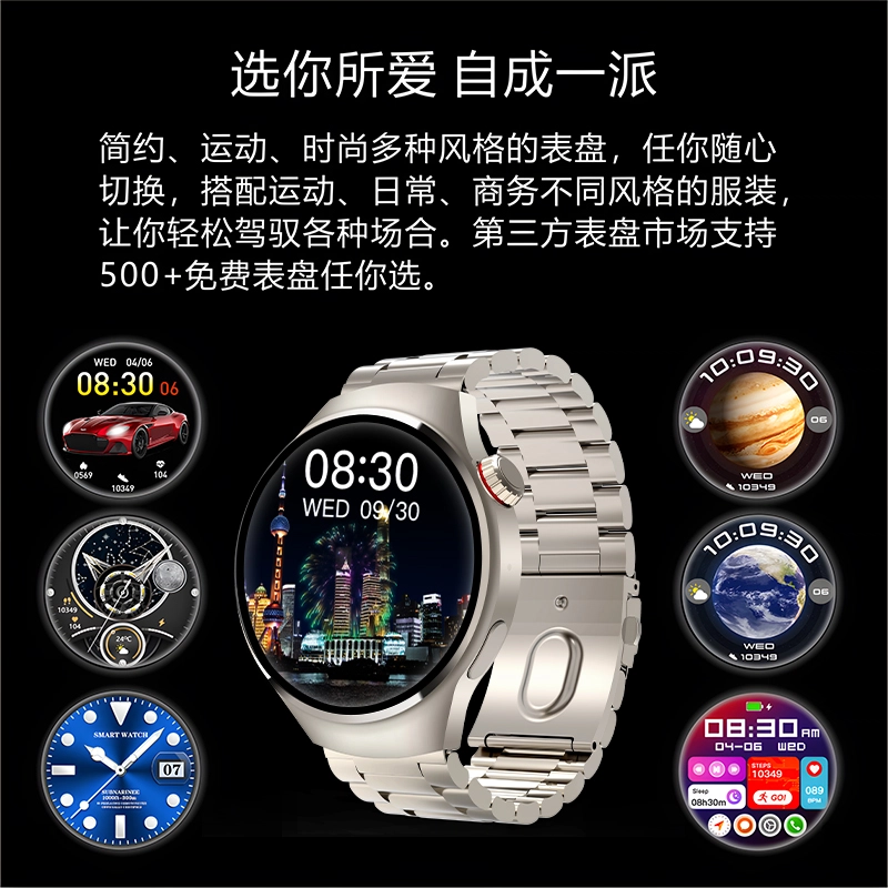E - GPS