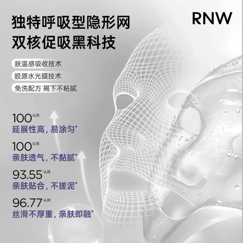 RNW