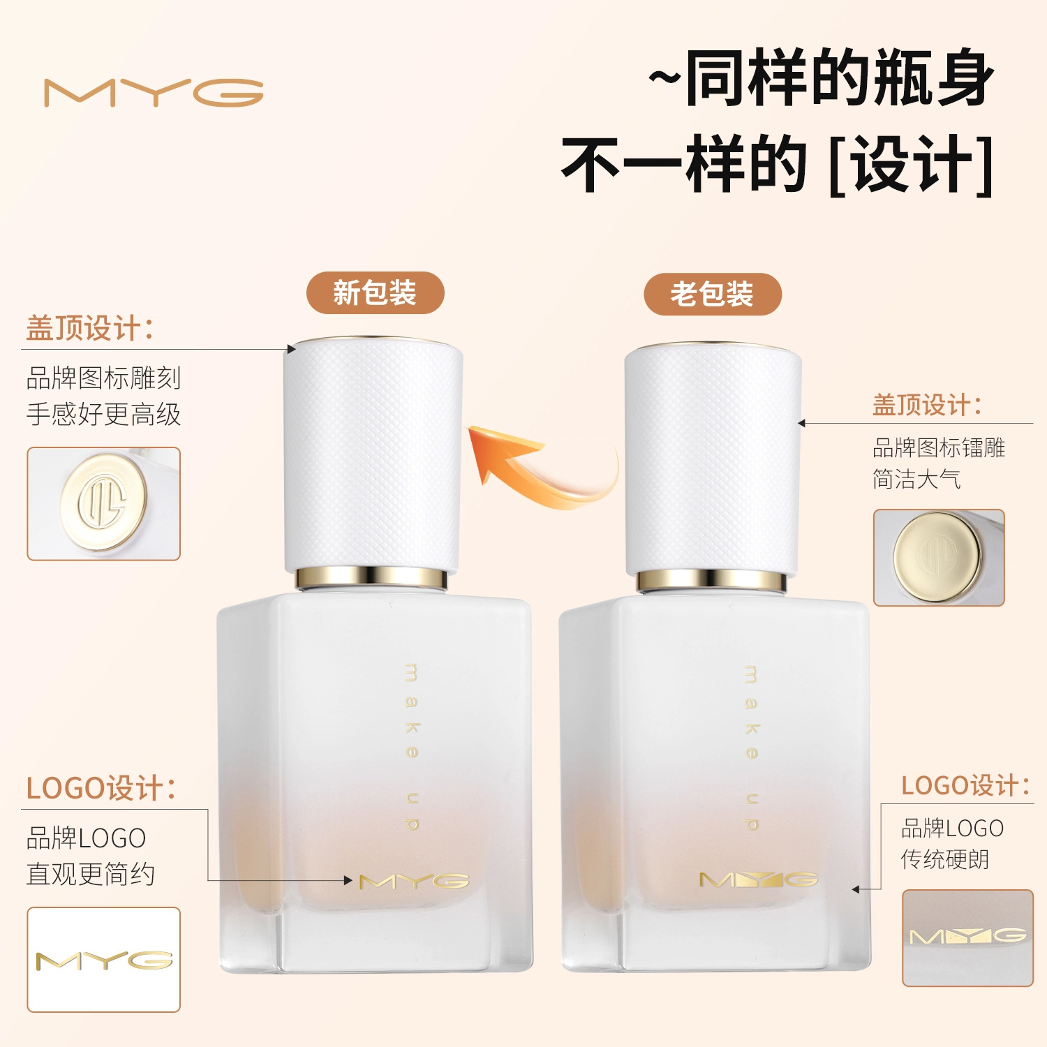 MYG 30g+150ml