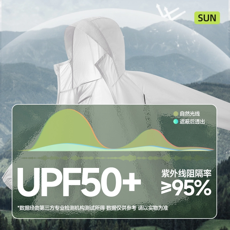 MINISO UPF50+logo