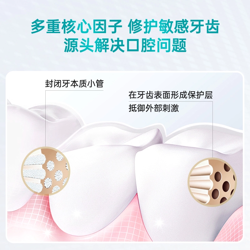 华素愈创 多效护龈修复牙龈牙膏 清洁清新口气牙周护理护龈防龋齿抗敏感