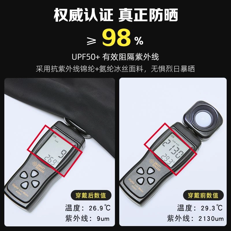图涂丫 夏季宽松薄透气防紫外线骑行开车护袖手臂套 锦纶 防晒袖 男女同款情侣款