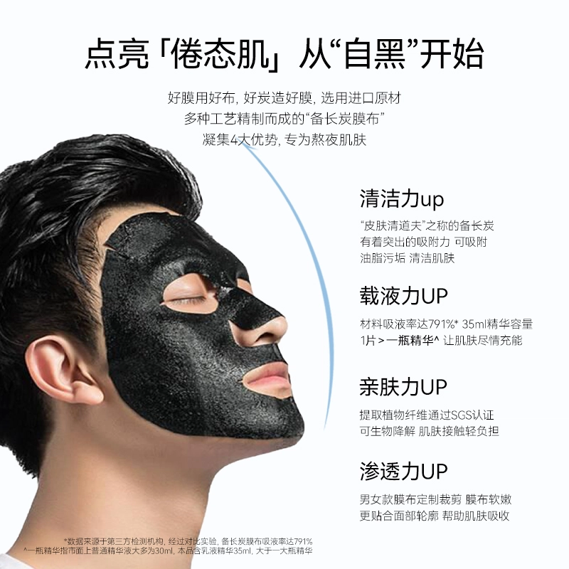 FAN BEAUTY DIARY