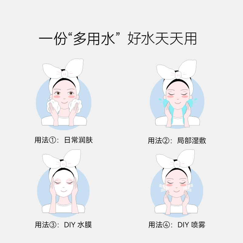 FAN BEAUTY DIARY