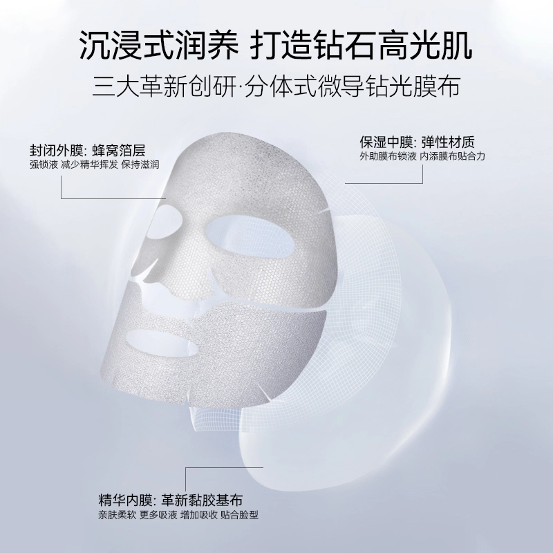 FAN BEAUTY DIARY