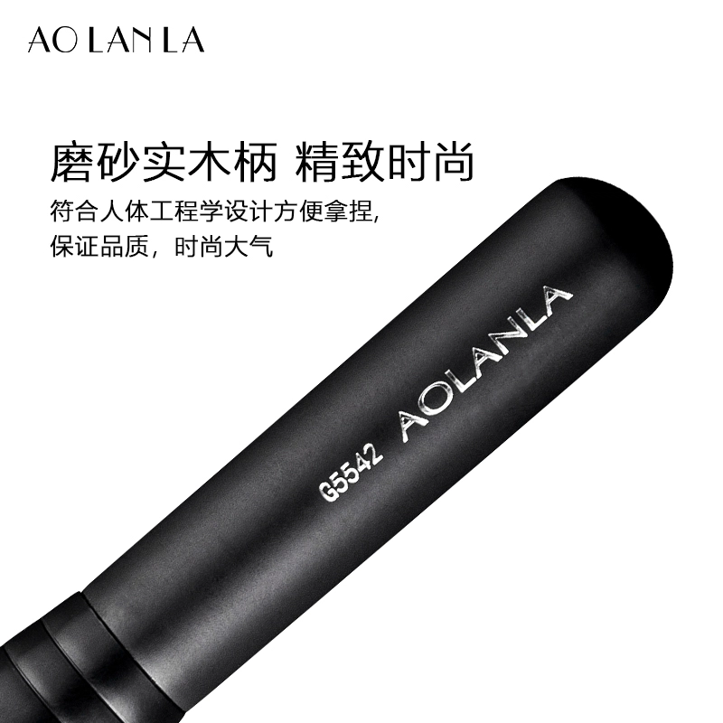AOLANLA