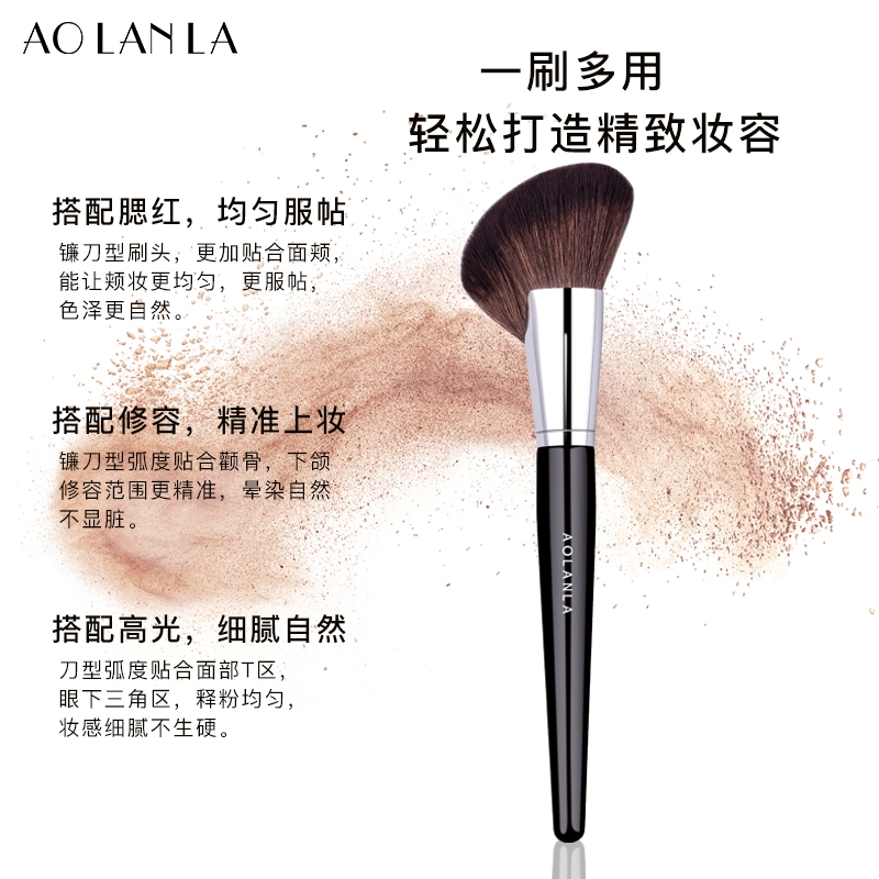 AOLANLA