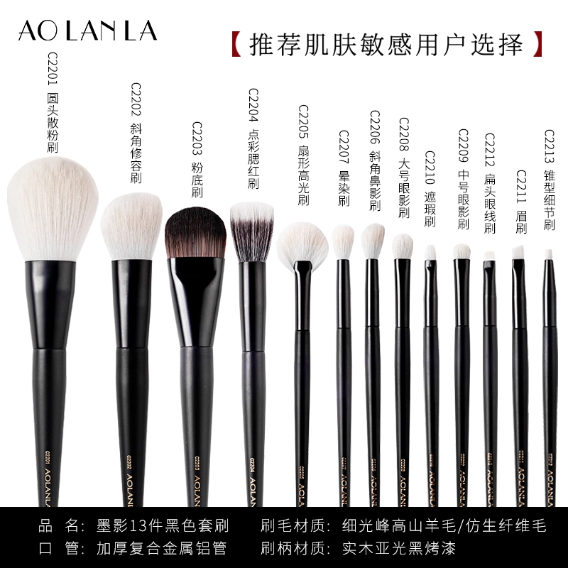 AOLANLA 13