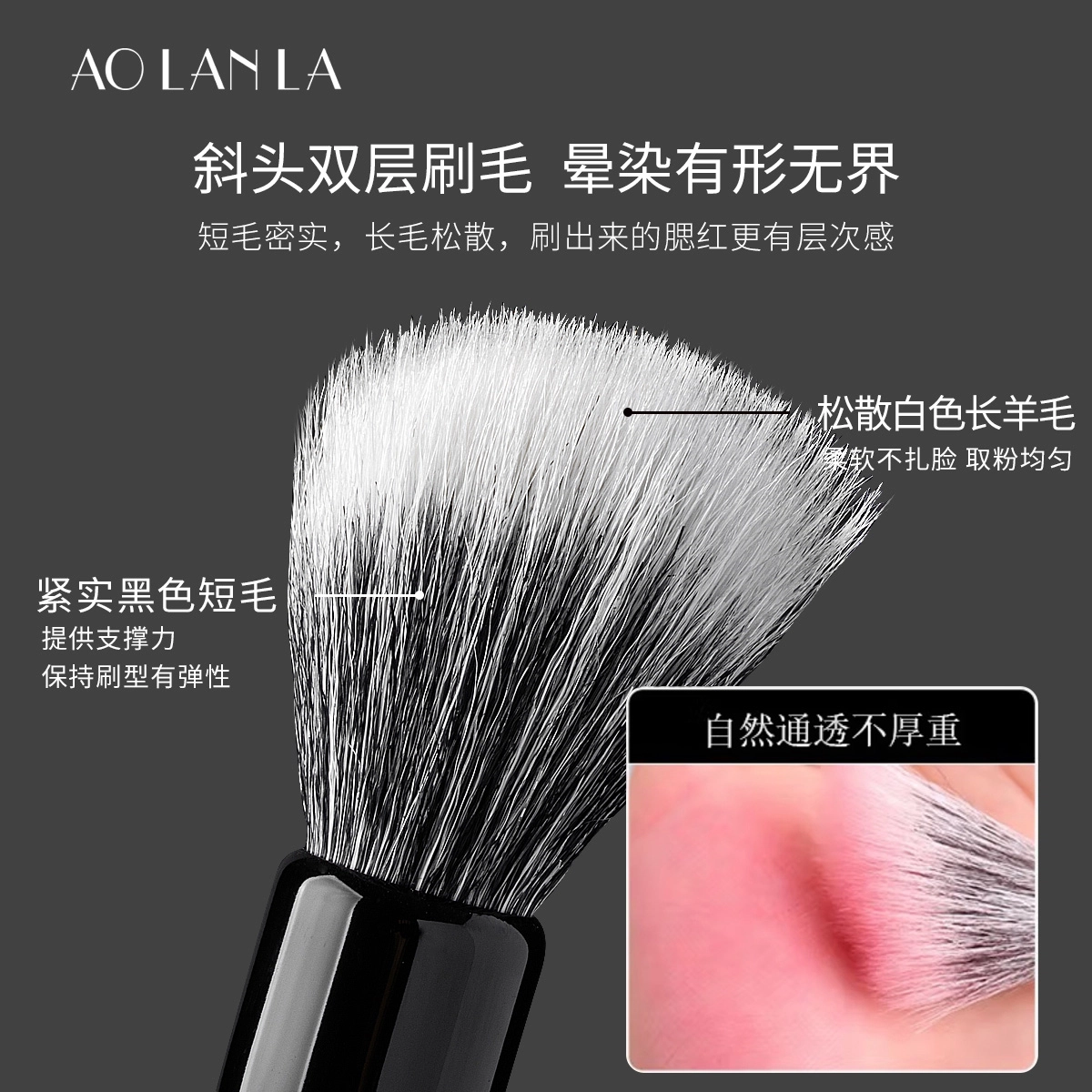 AOLANLA 13